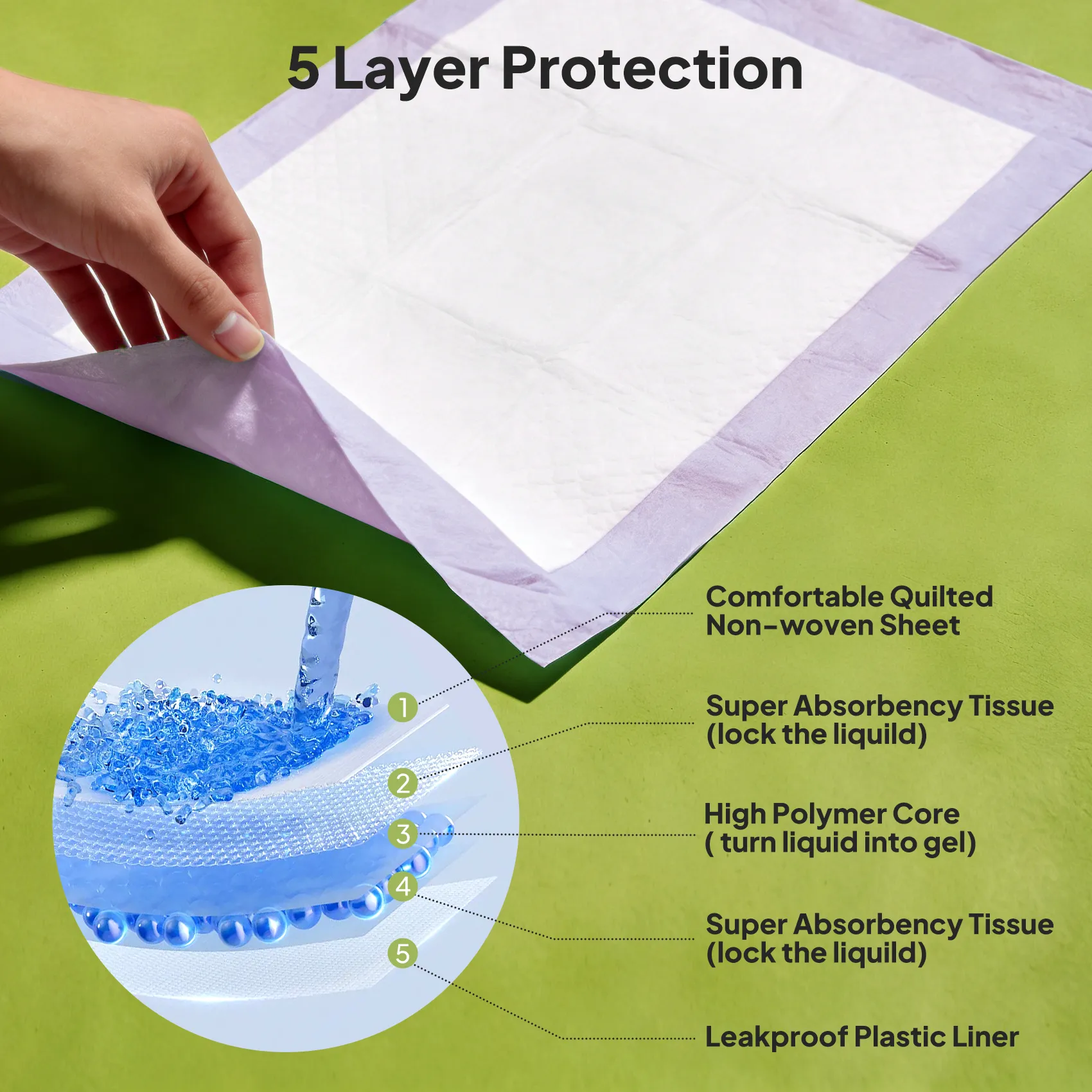X9 Lavender Scented Disposable Underpads – 50 Count