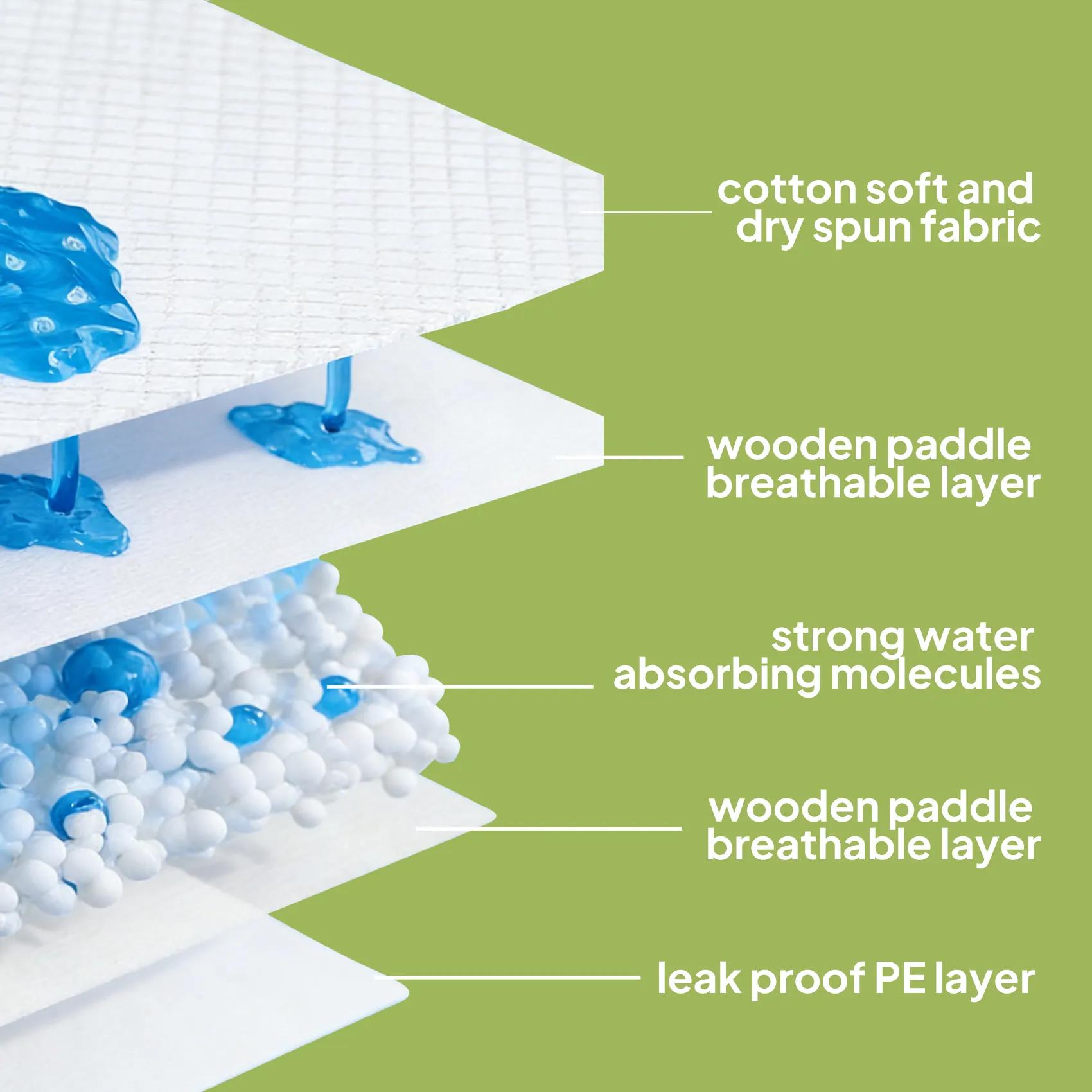 X9 Disposable Dog Diapers for Female Dogs – 32 Count